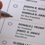 Impact of JD Vance’s Socialism Comments on Trump Base and Campaign Strategy