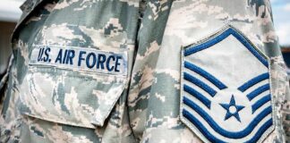 Assessing Air Force Preparedness and Upgrades Amid Worldwide Security Challenges