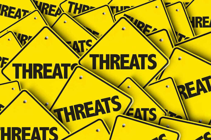 Yellow warning signs with the word THREATS.