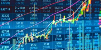 Stock market chart with rising candlesticks and trend lines