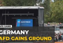 Eastern Germany Faces Major Far-Right Surge in Key State Elections